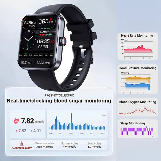 Smartwatch til Blodsukkerovervågning | Let & Intuitiv Måling